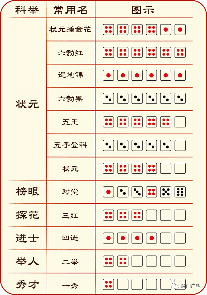 揭秘狀元紅背后的秘密，探尋最快速度背后的故事——關(guān)于4987狀元紅，揭秘狀元紅背后的故事，探尋速度與榮耀的來源——關(guān)于狀元紅的故事