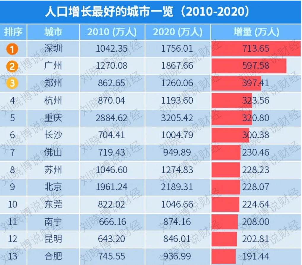 澳門彩票市場展望，揭秘2025年天天開獎結果，澳門彩票市場展望，揭秘未來天天開獎結果至2025年