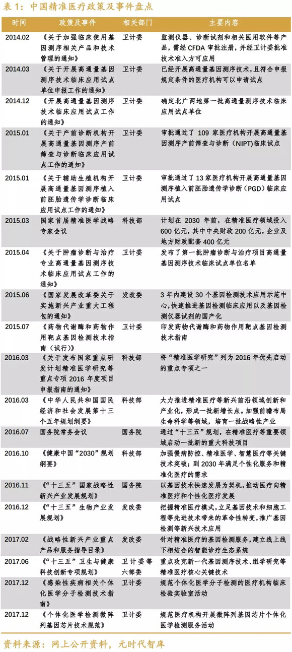 揭秘2025年精準(zhǔn)免費(fèi)四肖預(yù)測——77777與88888的神秘關(guān)聯(lián)，揭秘未來精準(zhǔn)免費(fèi)四肖預(yù)測，揭秘?cái)?shù)字77777與88888的神秘關(guān)聯(lián)與預(yù)測展望