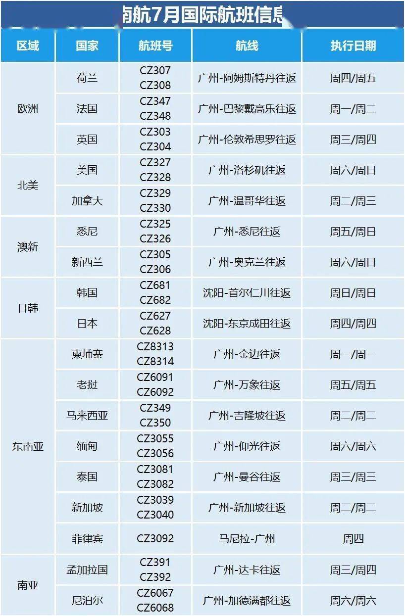 2025新澳天天開(kāi)彩最新資料大全——全方位解讀彩票行業(yè)新動(dòng)態(tài)，2025新澳天天開(kāi)彩最新資料大全，全方位解讀彩票行業(yè)最新動(dòng)態(tài)