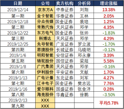 今晚澳門9點(diǎn)35分彩票開(kāi)獎(jiǎng)號(hào)碼預(yù)測(cè)與解讀，澳門彩票開(kāi)獎(jiǎng)號(hào)碼預(yù)測(cè)與解讀，今晚9點(diǎn)35分揭曉幸運(yùn)數(shù)字