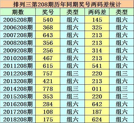 香港二四六開獎免費(fèi)結(jié)果——全面解析與實(shí)時更新，香港二四六開獎結(jié)果全面解析與實(shí)時更新免費(fèi)發(fā)布
