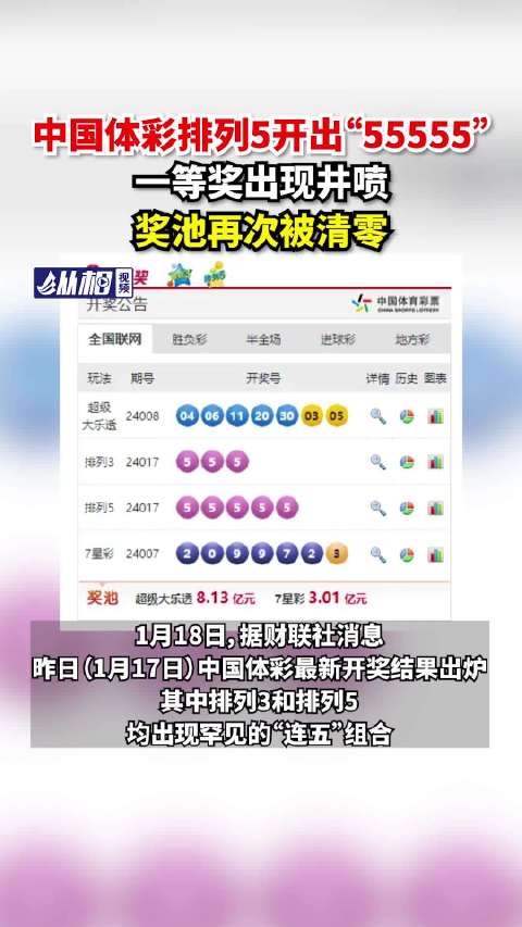 555525oom王中王開獎結果號碼