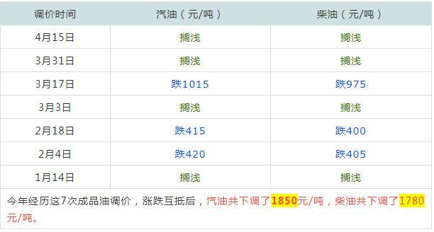 澳門今晚開獎結(jié)果記，探索未來的彩票夢想（2025年），澳門未來彩票夢想展望，2025年開獎結(jié)果揭秘與夢想探索