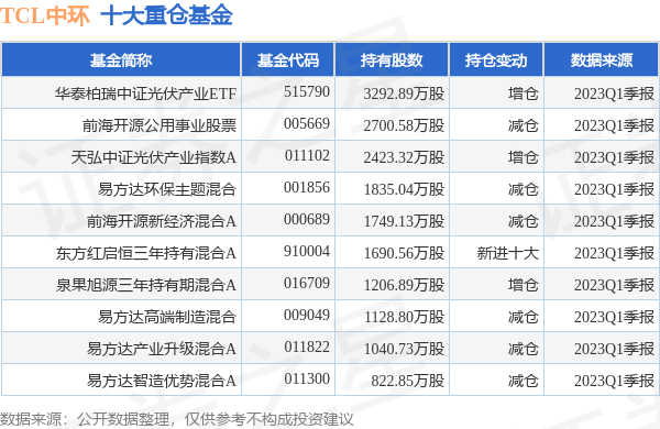 新澳彩2025年彩圖.884114劉白溫:com資料免費(fèi)查看