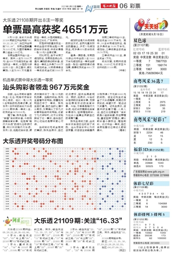 新澳100%中獎(jiǎng)資料大揭秘，獨(dú)家攻略助你輕松贏大獎(jiǎng)！，獨(dú)家揭秘新澳中獎(jiǎng)秘籍，攻略助你輕松贏大獎(jiǎng)！
