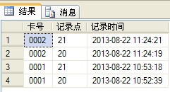 實(shí)用指南解析