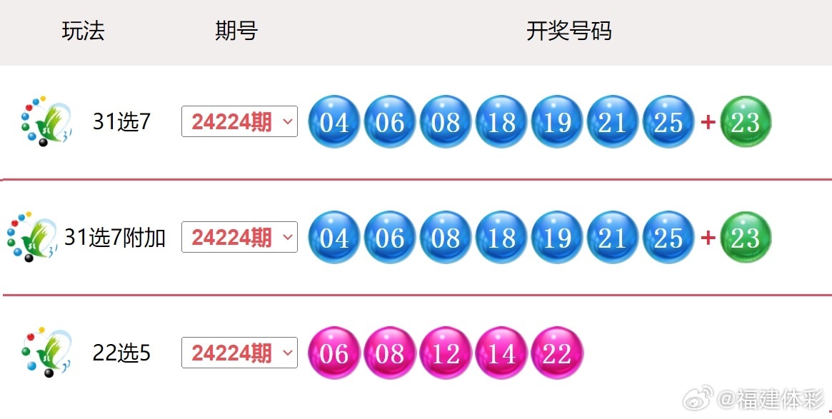 2025新澳門搖號直播，探索未來直播技術(shù)，體驗(yàn)真實(shí)互動娛樂，2025新澳門搖號直播，未來直播技術(shù)體驗(yàn)與真實(shí)互動娛樂探索