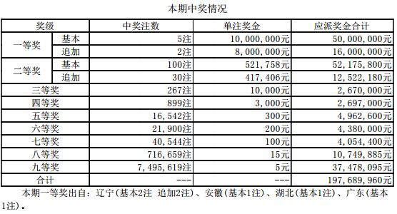 鐵算算盤4887今日開獎號碼最新——全面解析與預(yù)測，鐵算算盤4887今日開獎號碼全面解析與預(yù)測最新發(fā)布