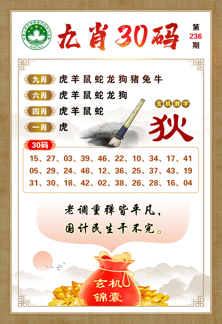 澳門無錯九肖今日搜狗，探索與解析，澳門無錯九肖今日搜狗，深度解析與探索