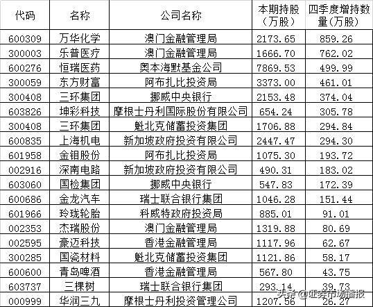 新澳門彩4949開獎記錄，探索彩票開獎的奧秘，澳門彩票開獎記錄探索，揭秘彩票奧秘