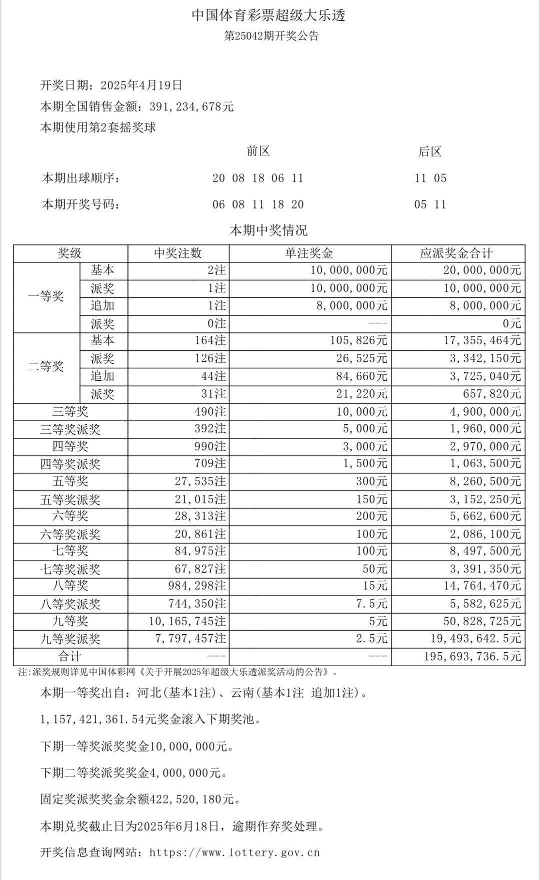 澳門六開獎(jiǎng)結(jié)果今天開獎(jiǎng)記錄查詢——全方位解讀與實(shí)時(shí)更新，澳門六開獎(jiǎng)結(jié)果今日實(shí)時(shí)開獎(jiǎng)記錄查詢，全方位解讀與最新更新