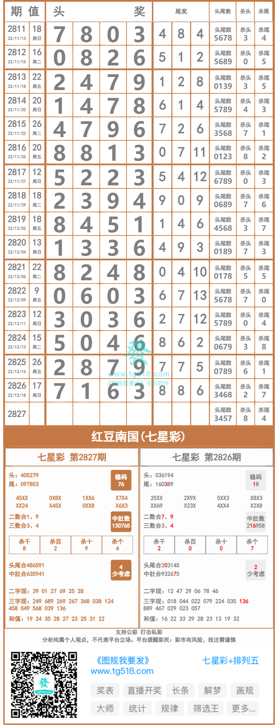 狀元紅97049精準(zhǔn)資料深度解析，狀元紅97049精準(zhǔn)資料深度解讀與解析