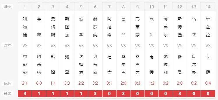 新澳六開彩開獎及007開獎結(jié)果詳解，新澳六開彩與007開獎結(jié)果深度解析