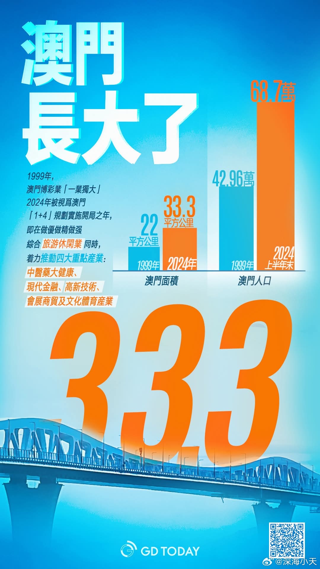 新澳門(mén)2025年天天開(kāi)彩展望與預(yù)測(cè)，澳門(mén)未來(lái)展望，2025年天天開(kāi)彩的機(jī)遇與挑戰(zhàn)