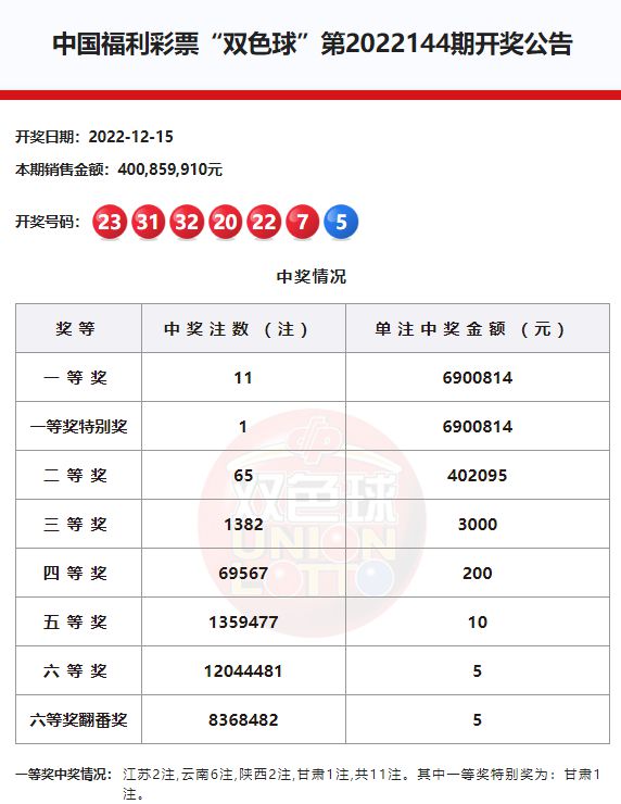 新澳門六開獎結(jié)果記錄——探索與解析，澳門六開獎結(jié)果記錄深度解析與探索