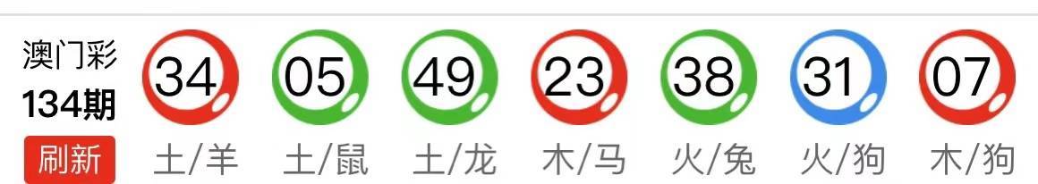 新澳天天開獎(jiǎng)資料大全第最新期至第期開獎(jiǎng)信息匯總分析，新澳最新期開獎(jiǎng)信息匯總分析，第最新期至第期開獎(jiǎng)資料解析