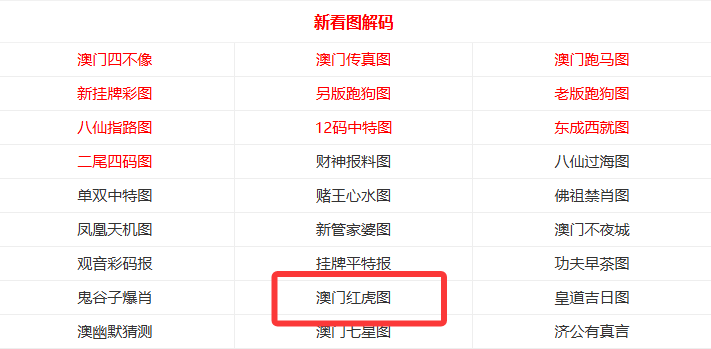 澳門(mén)天天免費(fèi)資料大全，探索未來(lái)的奧秘（2025年展望），澳門(mén)未來(lái)展望，天天免費(fèi)資料大全與奧秘探索（2025年展望）