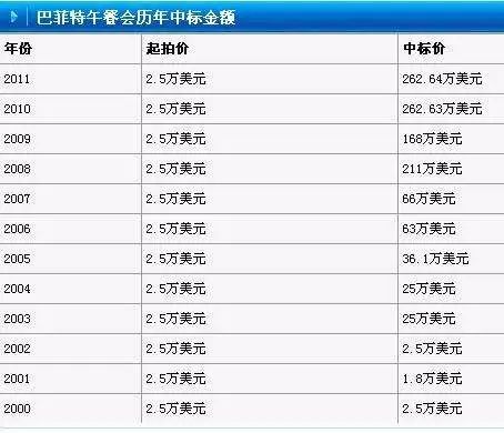 歷年閱兵一覽表，回顧與洞察，歷年閱兵回顧，一覽表與深度洞察