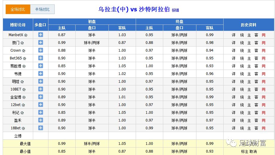 澳門六開彩開獎結(jié)果統(tǒng)計及其影響分析，澳門六開彩開獎結(jié)果統(tǒng)計與影響深度解析
