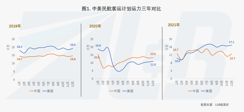 中美交鋒，六大領(lǐng)域的新挑戰(zhàn)與應(yīng)對(duì)——2021年中美關(guān)系的新戰(zhàn)線，中美交鋒新戰(zhàn)線，六大領(lǐng)域的挑戰(zhàn)與應(yīng)對(duì)策略（2021年分析）