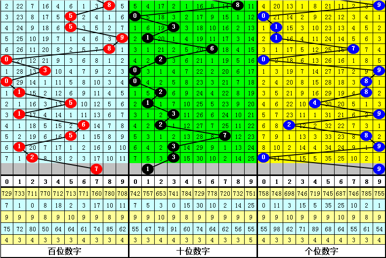 揭秘20I9王中王平特一肖的獨(dú)特魅力與優(yōu)勢，揭秘，王中王平特一肖的獨(dú)特魅力與優(yōu)勢解析